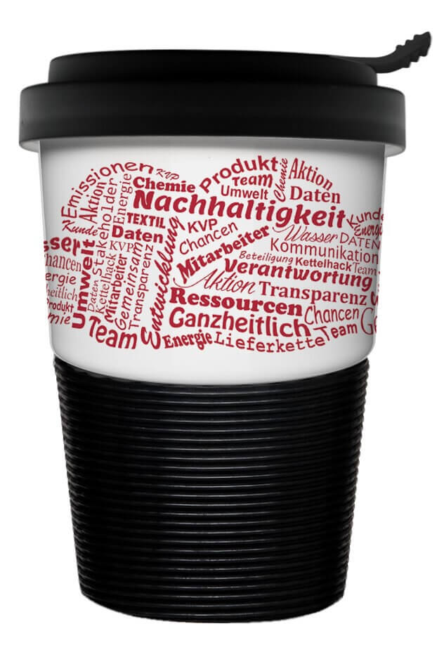 Kettelhack RFID Coffe2Go Rückseite